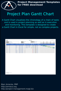 Download Project Plan - Gantt Chart Template