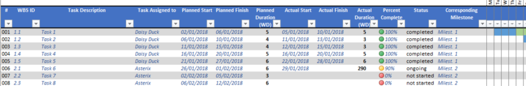 Excel Gantt Chart Template