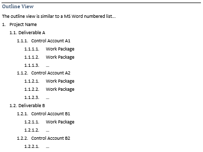 Download Work Breakdown Structure Template